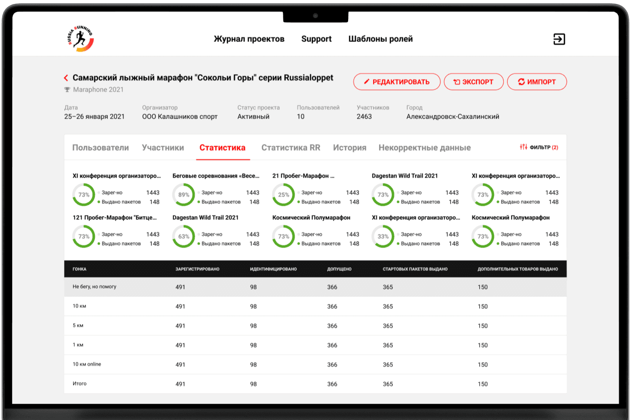 Russia Running — разработка
