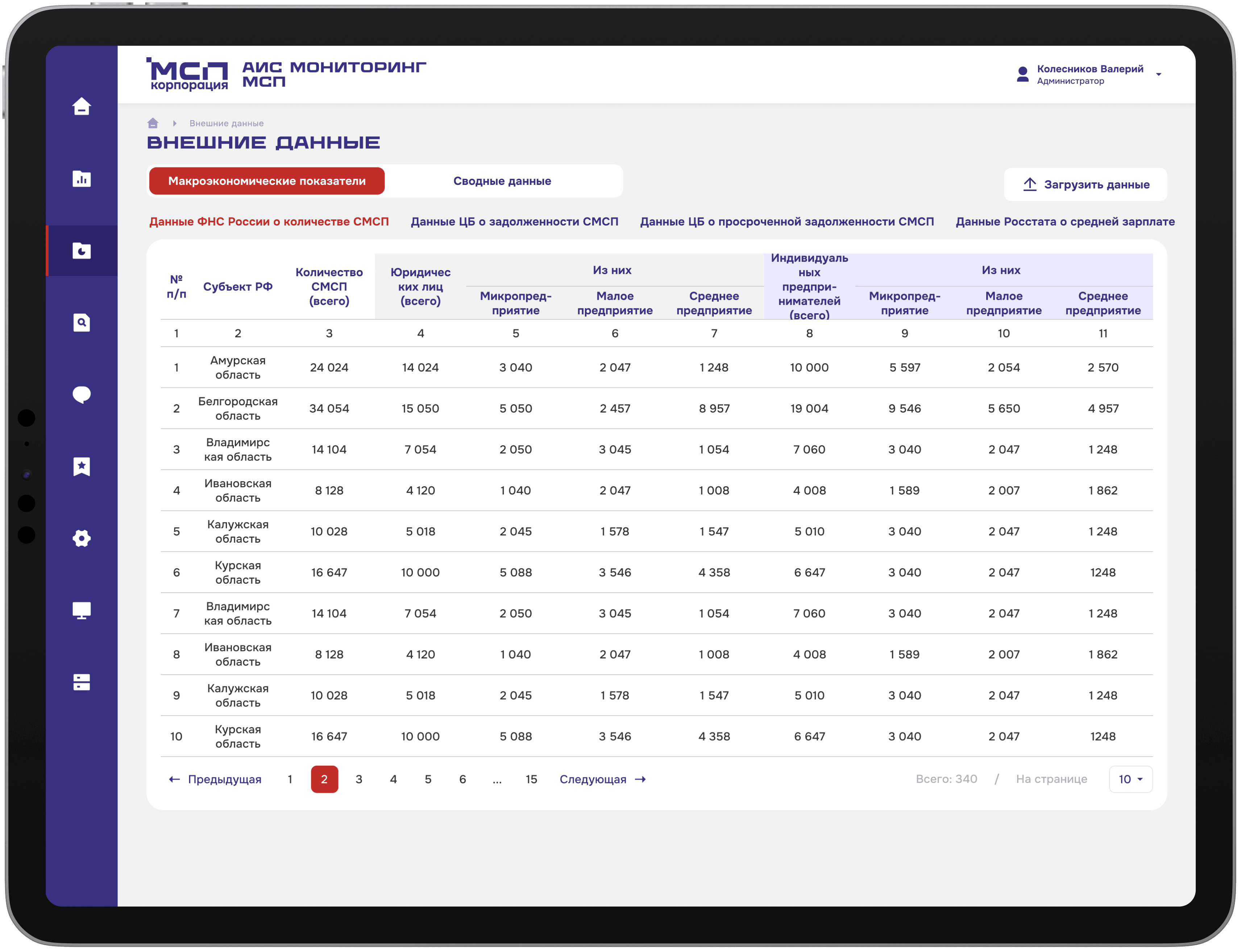 MSP — разработка проекта