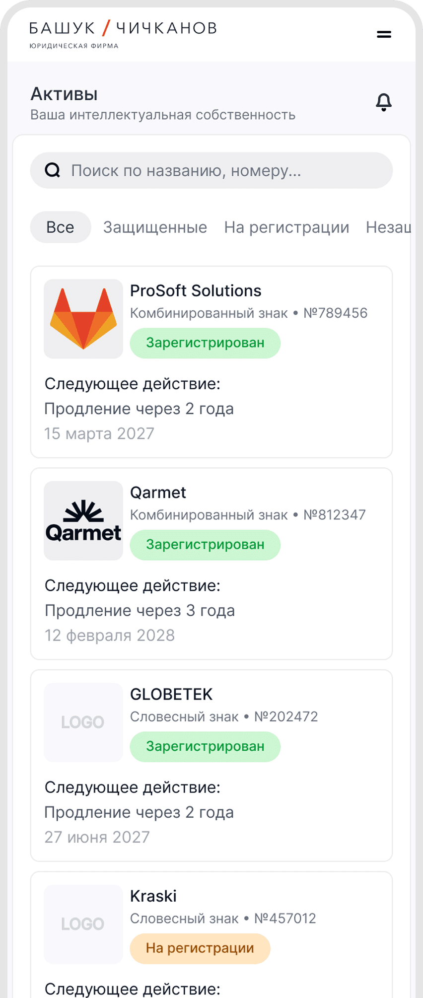 страница Активы