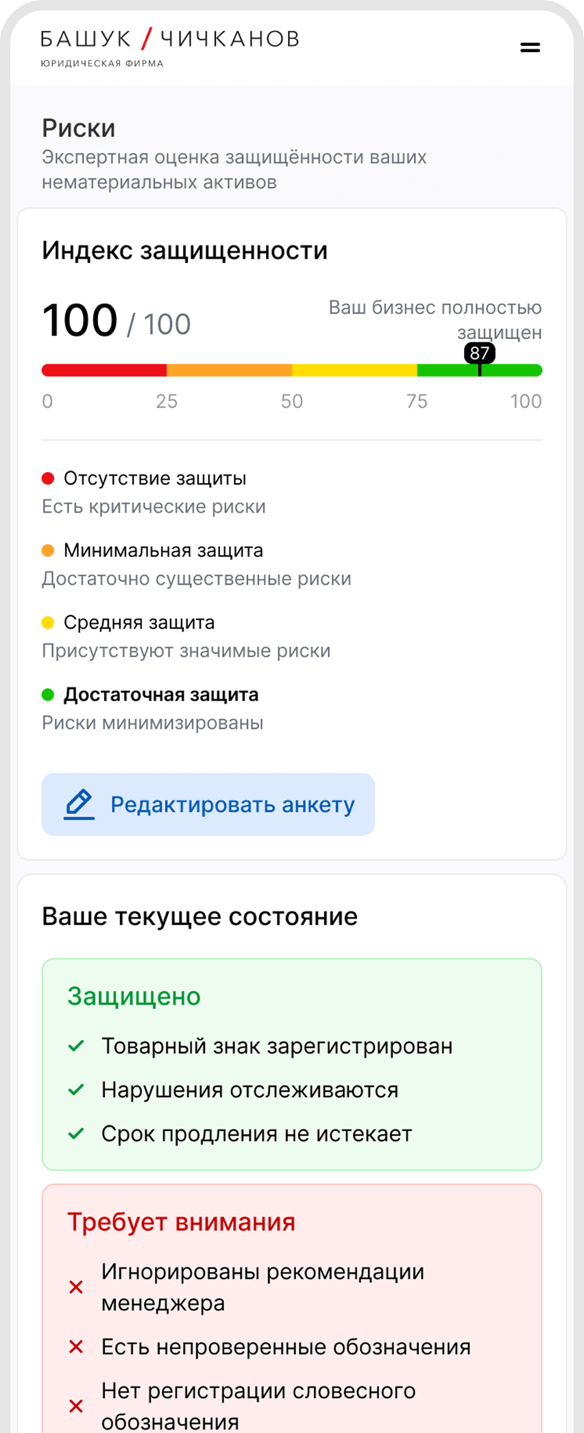 страница Риски